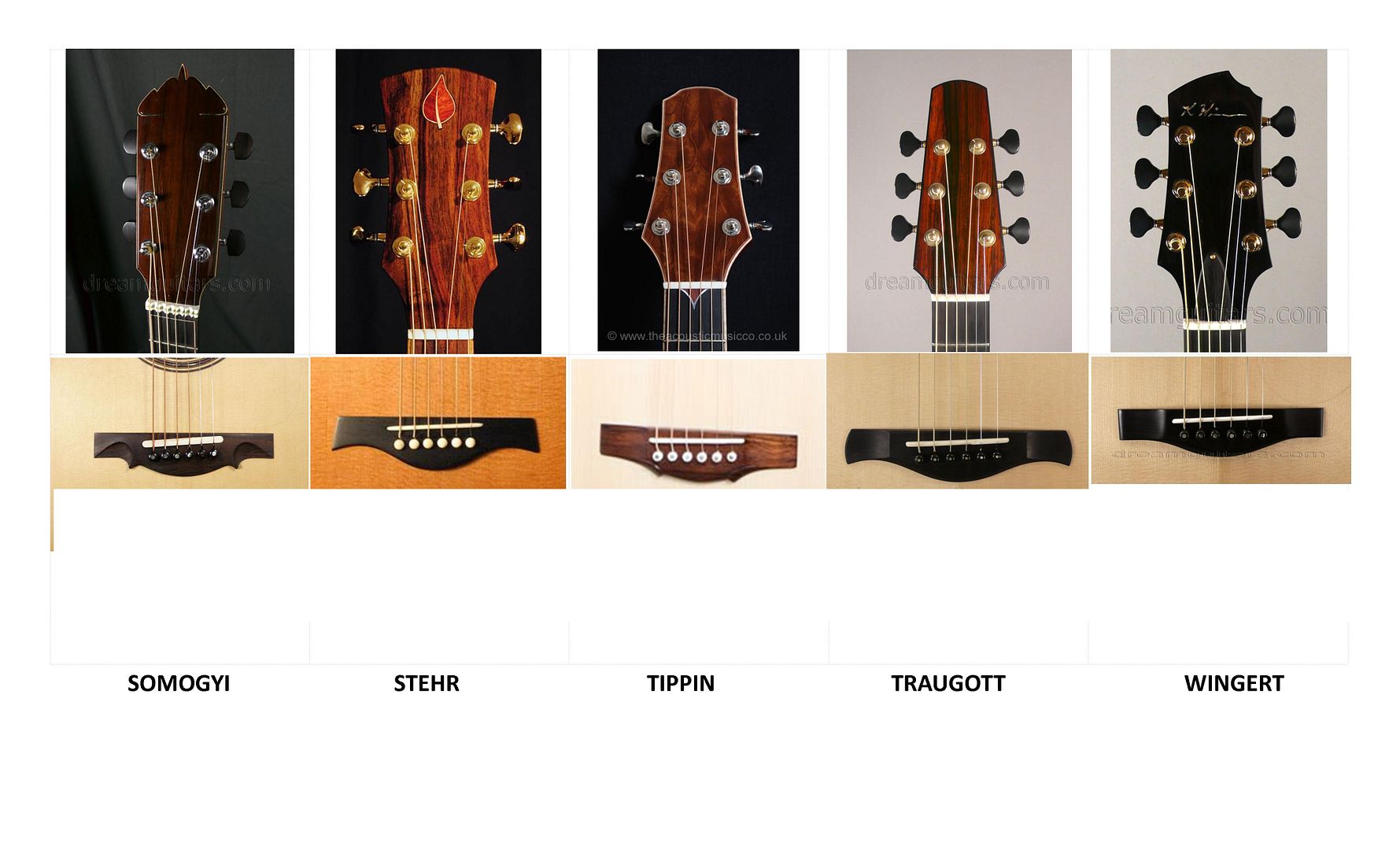 46 Custom Luthier's Headstocks, Saddles or Tailpieces The Acoustic